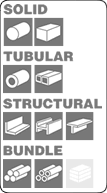 sawblade.com Portable band Saw Blade Cut Chart